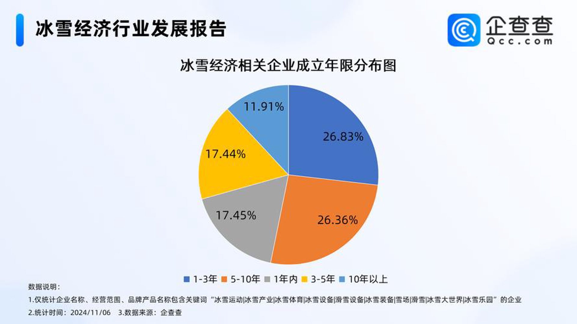 中国文物报社